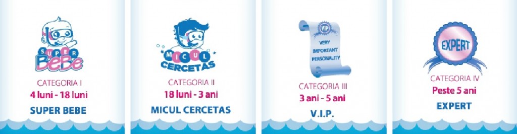 inot-copii-bucuresti-acvatic-bebe-club