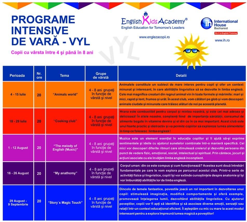 cursuri de vara english kids academy