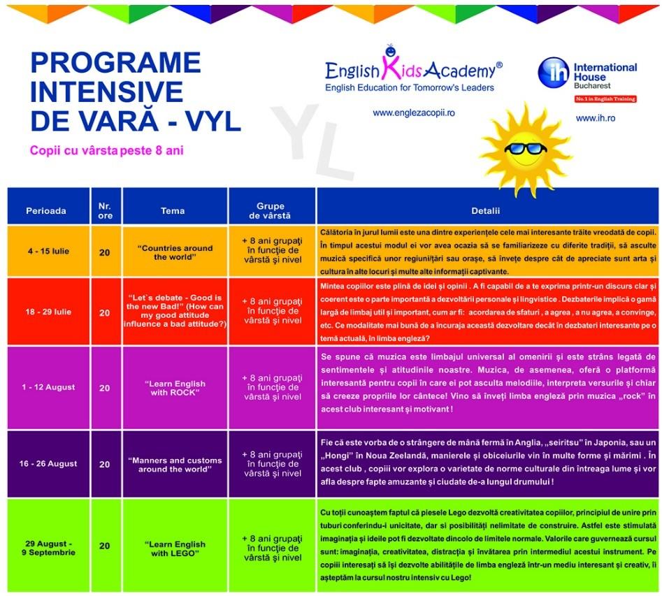 cursuri de vara english kids academy