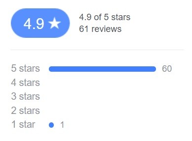 Piscina Urbană loc de joacă pentru adulţi şi copii facebook reviews