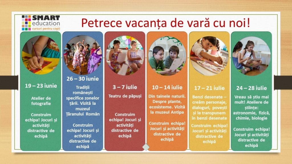 smart education Ce Facem cu Copilul Vara Asta în București