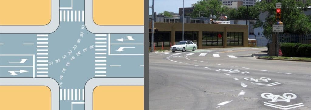 Bucureşti mai prietenos cu bicicliştii traseu sugerat intersectie