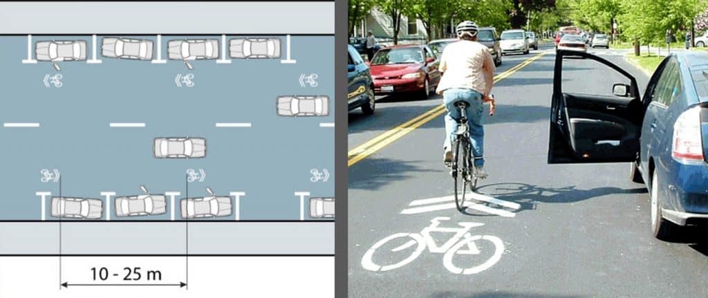 Bucureşti mai prietenos cu bicicliştii traseu sugerat intersecti evitare portiera