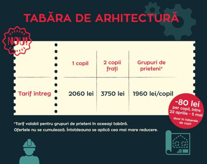 tabere eematico arhitectura